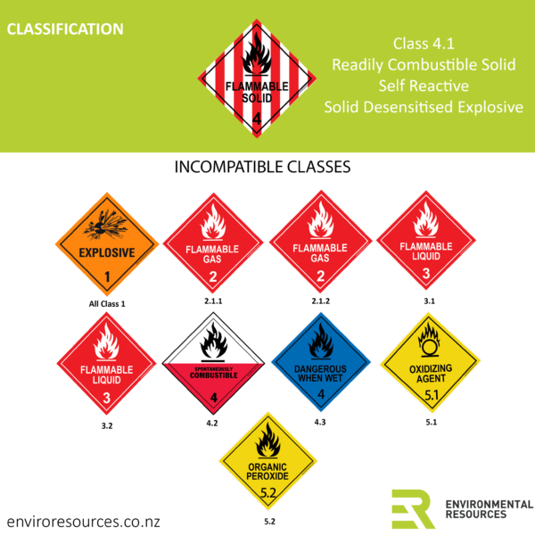 Hazardous Substances Segregation Chartv1.1 – Environmental Resources ...