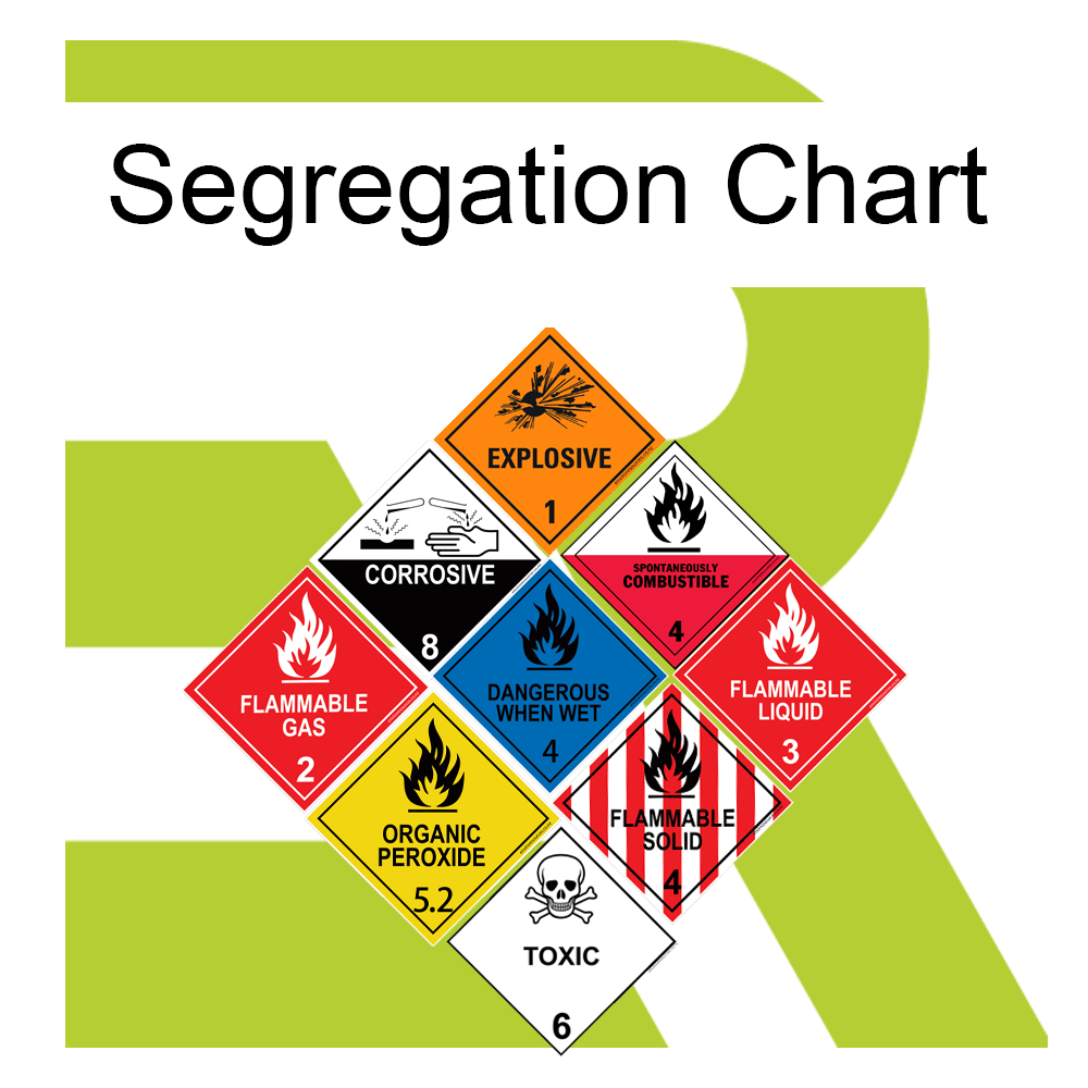 Chemical Segregation Chart