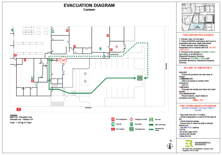 Site Plans – Environmental Resources Limited